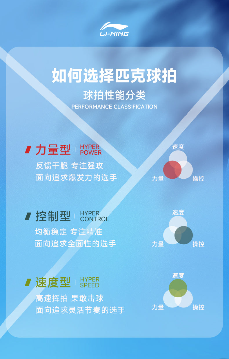 Li-Ning HYPERPOWER 20 Pickleball Paddle